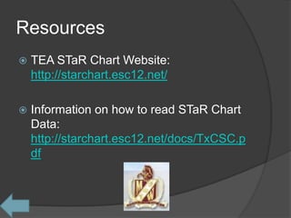 ResourcesTEA STaRChart Website: http://starchart.esc12.net/Information on how to read STaRChart Data: http://starchart.esc12.net/docs/TxCSC.pdf