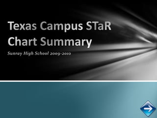 Sunray High School 2009-2010 Texas Campus STaR Chart Summary 