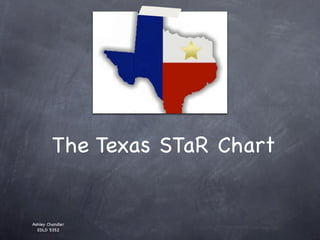 The Texas STaR Chart


Ashley Chandler
  EDLD 5352
 