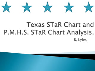 B. Lyles Texas STaR Chart and P.M.H.S. STaR Chart Analysis.  