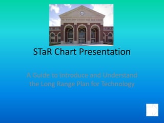 STaR Chart Presentation A Guide to Introduce and Understand the Long Range Plan for Technology 