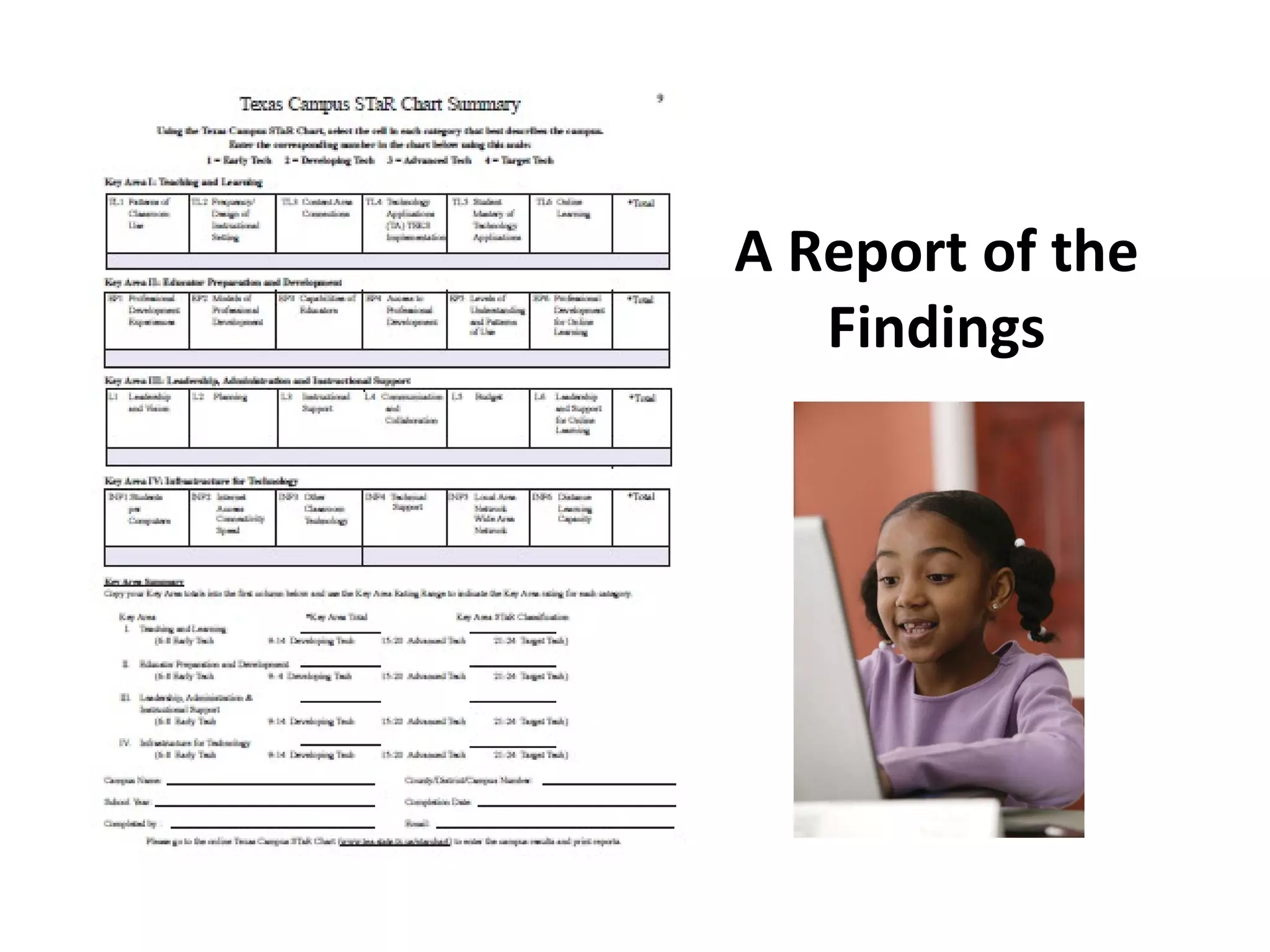 A Report of the Findings 