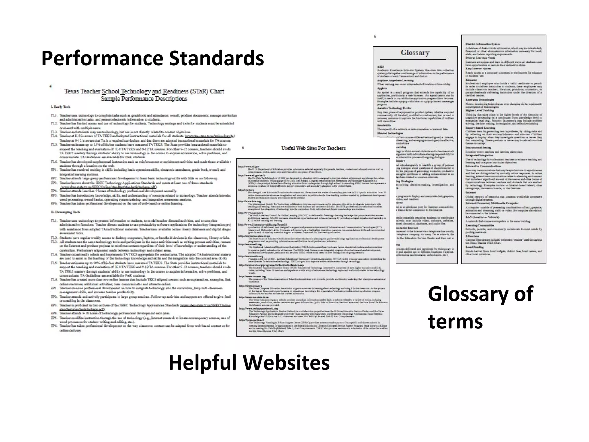 Performance Standards Glossary of terms Helpful Websites 