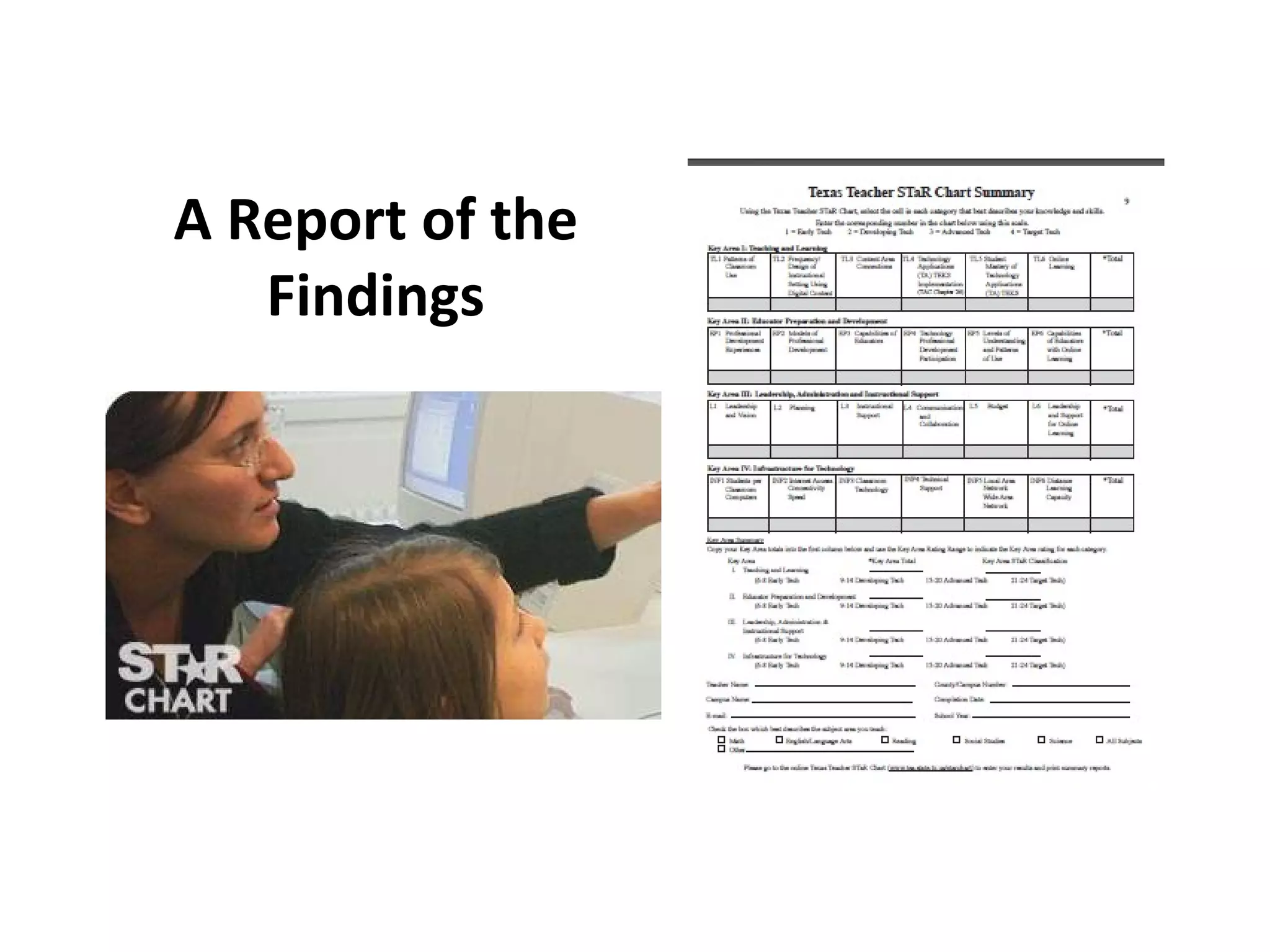 A Report of the Findings 