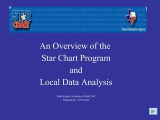 An Overview of the  Star Chart Program and Local Data Analysis Faith Family Academy of Oak Cliff Prepared by:  Chris Neal 