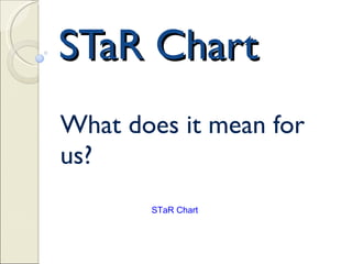 STaR Chart What does it mean for us?  STaR Chart  
