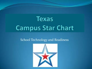 TexasCampus Star Chart School Technology and Readiness 