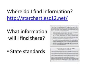 Glossary of useful terms