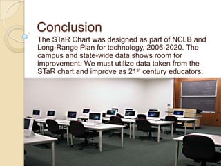 Conclusion
The STaR Chart was designed as part of NCLB and
Long-Range Plan for technology, 2006-2020. The
campus and state-wide data shows room for
improvement. We must utilize data taken from the
STaR chart and improve as 21st century educators.
 