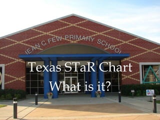 Texas STaR Chart
   What is it?
 