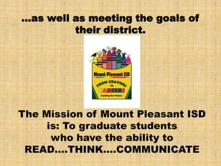 …as well as meeting the goals of
         their district.




The Mission of Mount Pleasant ISD
     is: To graduate students
      who have the ability to
 READ….THINK….COMMUNICATE
 