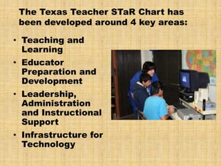 The Texas Teacher STaR Chart has
 been developed around 4 key areas:

• Teaching and
  Learning
• Educator
  Preparation and
  Development
• Leadership,
  Administration
  and Instructional
  Support
• Infrastructure for
  Technology
 