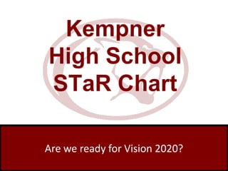 Kempner
High School
STaR Chart

Are we ready for Vision 2020?
 