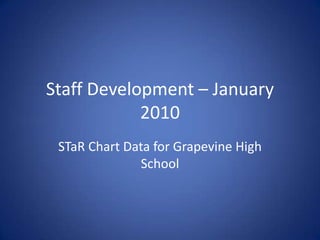 Staff Development – January 2010 STaR Chart Data for Grapevine High School 