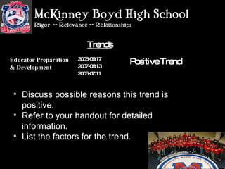 Discuss possible reasons this trend is positive. Refer to your handout for detailed information. List the factors for the trend. Trends Trends Positive Trend 2008-09:17 2007-08:13 2006-07:11  Educator Preparation & Development 
