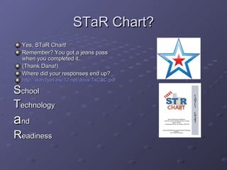 STaR Chart? Yes, STaR Chart!  Remember? You got a jeans pass when you completed it.  (Thank Dana!) Where did your responses end up? http://starchart.esc12.net/docs/TxCSC.pdf S chool  T echnology a nd  R eadiness  
