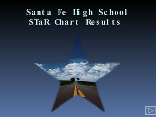 Santa Fe High School STaR Chart Results  