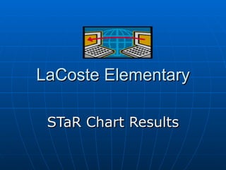 LaCoste Elementary STaR Chart Results 