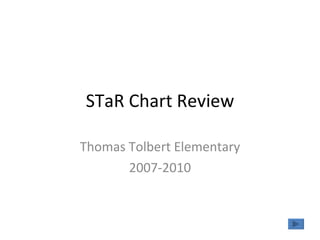 STaR Chart Review Thomas Tolbert Elementary 2007-2010 