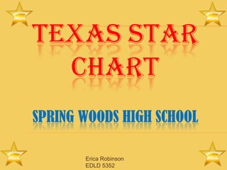 TEXAS STAR
  CHART
SPRING WOODS HIGH SCHOOL

       Erica Robinson
       EDLD 5352
 