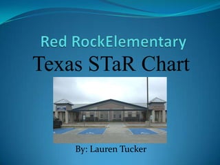 Red RockElementary Texas STaR Chart By: Lauren Tucker 