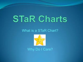 STaR Charts  What is a STaR Chart? Why Do I Care? 