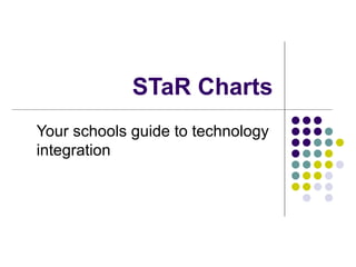 STaR Charts Your schools guide to technology integration 