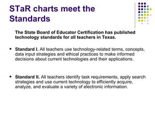 STaR charts meet the Standards The State Board of Educator Certification has published technology standards for all teachers in Texas. Standard I.  All teachers use technology-related terms, concepts, data input strategies and ethical practices to make informed decisions about current technologies and their applications. Standard II.  All teachers identify task requirements, apply search strategies and use current technology to efficiently acquire, analyze, and evaluate a variety of electronic information. 