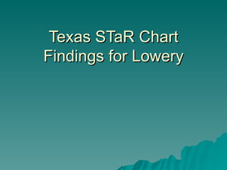Texas STaR Chart Findings for Lowery 