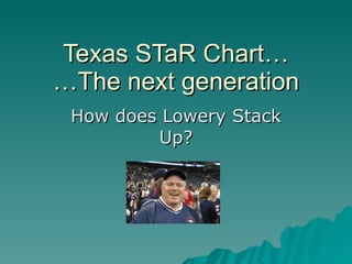 Texas STaR Chart… …The next generation How does Lowery Stack Up? 