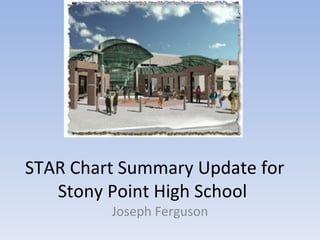 STAR Chart Summary Update for Stony Point High School  Joseph Ferguson 