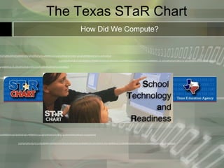 The Texas STaR Chart  How Did We Compute? 