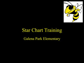 Star   Chart   Training Galena Park Elementary 