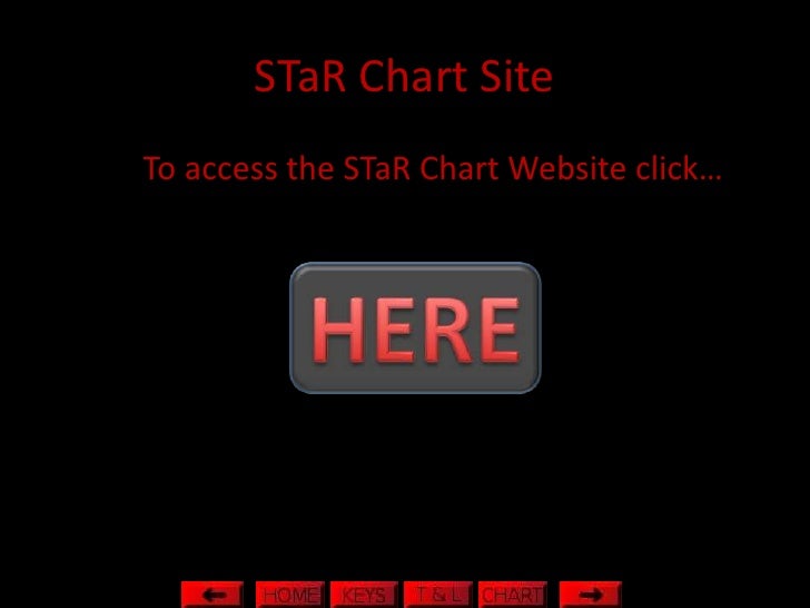 Star Chart Website