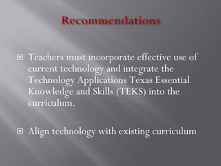Teachers must incorporate effective use of current technology and integrate the Technology Applications Texas Essential Knowledge and Skills (TEKS) into the curriculum.  Align technology with existing curriculum 