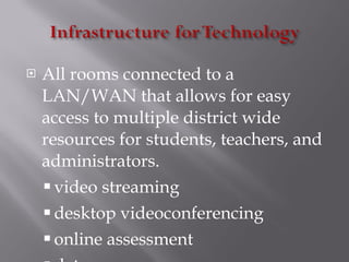 All rooms connected to a LAN/WAN that allows for easy access to multiple district wide resources for students, teachers, and administrators. video streaming  desktop videoconferencing  online assessment  data access 