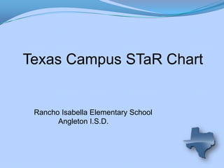 Texas Campus STaR Chart Rancho Isabella Elementary School            Angleton I.S.D. 