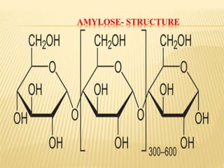 AMYLOSE- STRUCTURE
 