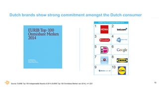 10
Dutch brands show strong commitment amongst the Dutch consumer
Source: EURIB Top 100 Indispensable Brands of 2014 (EURI...