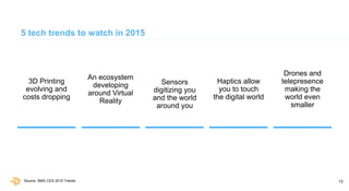 13
5 tech trends to watch in 2015
3D Printing
evolving and
costs dropping
An ecosystem
developing
around Virtual
Reality
S...