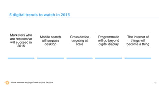 14
5 digital trends to watch in 2015
Marketers who
are responsive
will succeed in
2015
Mobile search
will surpass
desktop
...