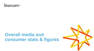 8
Overall media and
consumer stats & figures
 