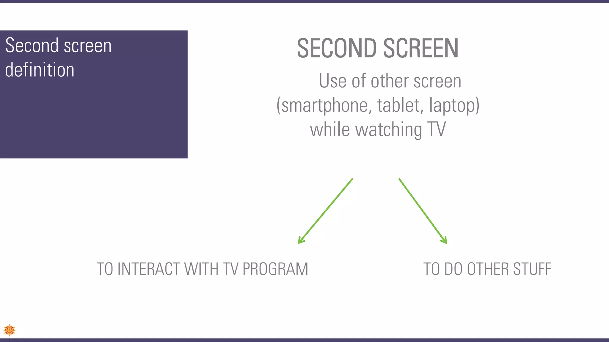 Second screen
definition
SECOND SCREEN
Use of other screen
(smartphone, tablet, laptop)
while watching TV
TO INTERACT WITH TV PROGRAM TO DO OTHER STUFF
 