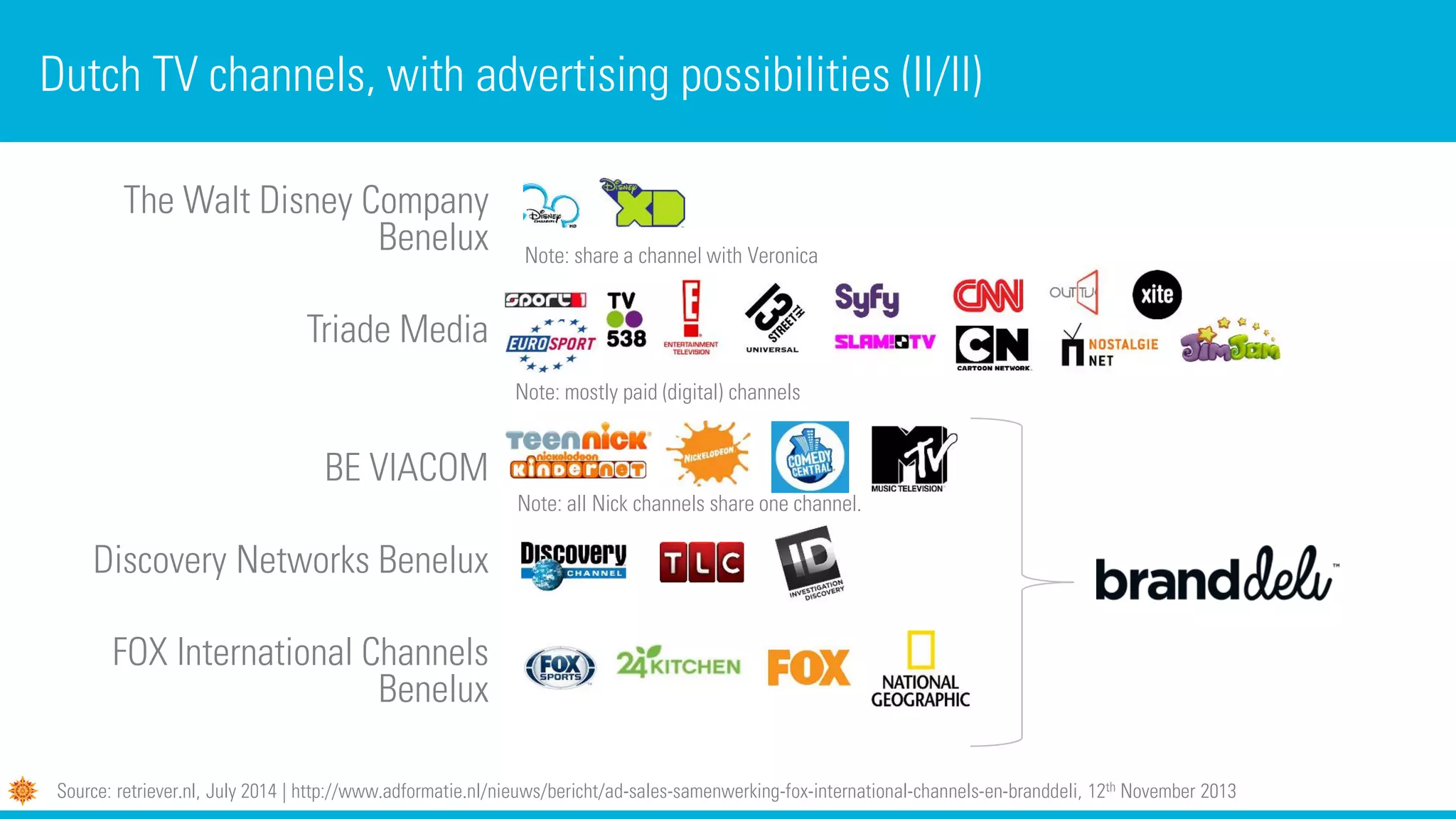 The Walt Disney Company
Benelux
Triade Media
BE VIACOM
Discovery Networks Benelux
FOX International Channels
Benelux
Dutch TV channels, with advertising possibilities (II/II)
Source: retriever.nl, July 2014 | http://www.adformatie.nl/nieuws/bericht/ad-sales-samenwerking-fox-international-channels-en-branddeli, 12th November 2013
Note: share a channel with Veronica
Note: mostly paid (digital) channels
Note: all Nick channels share one channel.
 