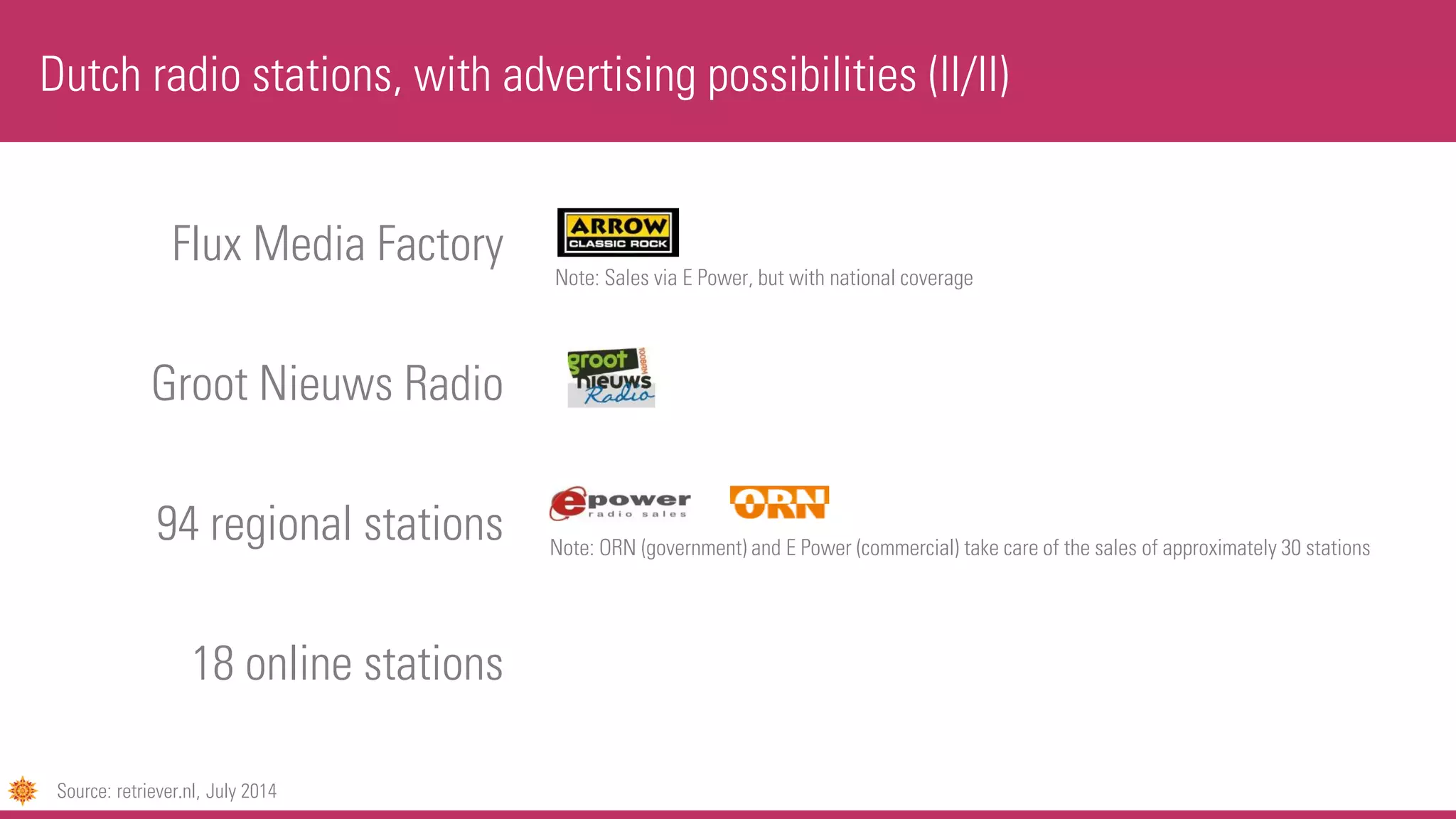 Flux Media Factory
Groot Nieuws Radio
94 regional stations
18 online stations
Dutch radio stations, with advertising possibilities (II/II)
Note: ORN (government) and E Power (commercial) take care of the sales of approximately 30 stations
Note: Sales via E Power, but with national coverage
Source: retriever.nl, July 2014
 