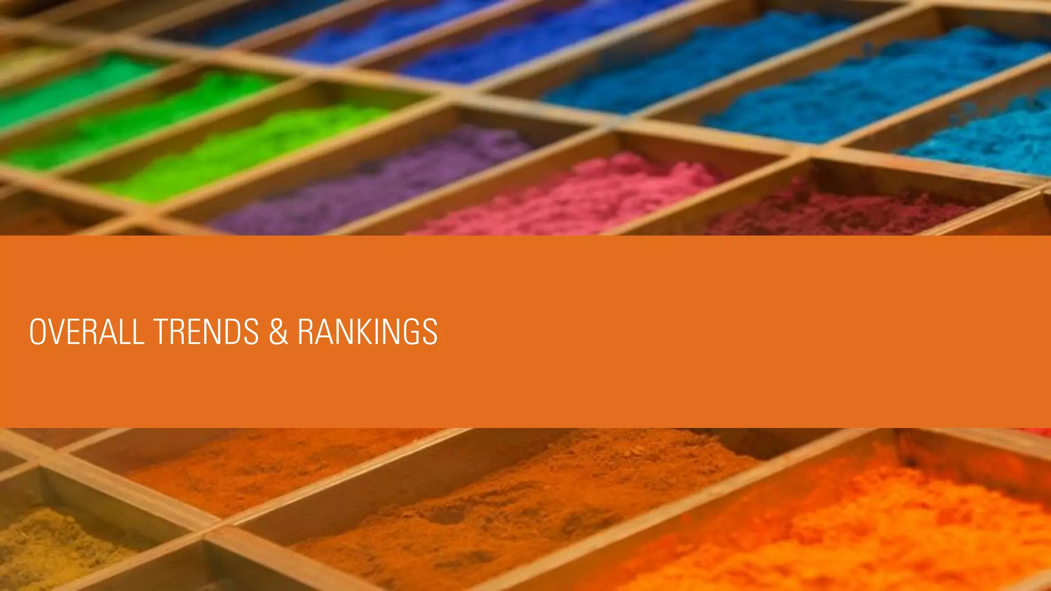 OVERALL TRENDS & RANKINGS
 