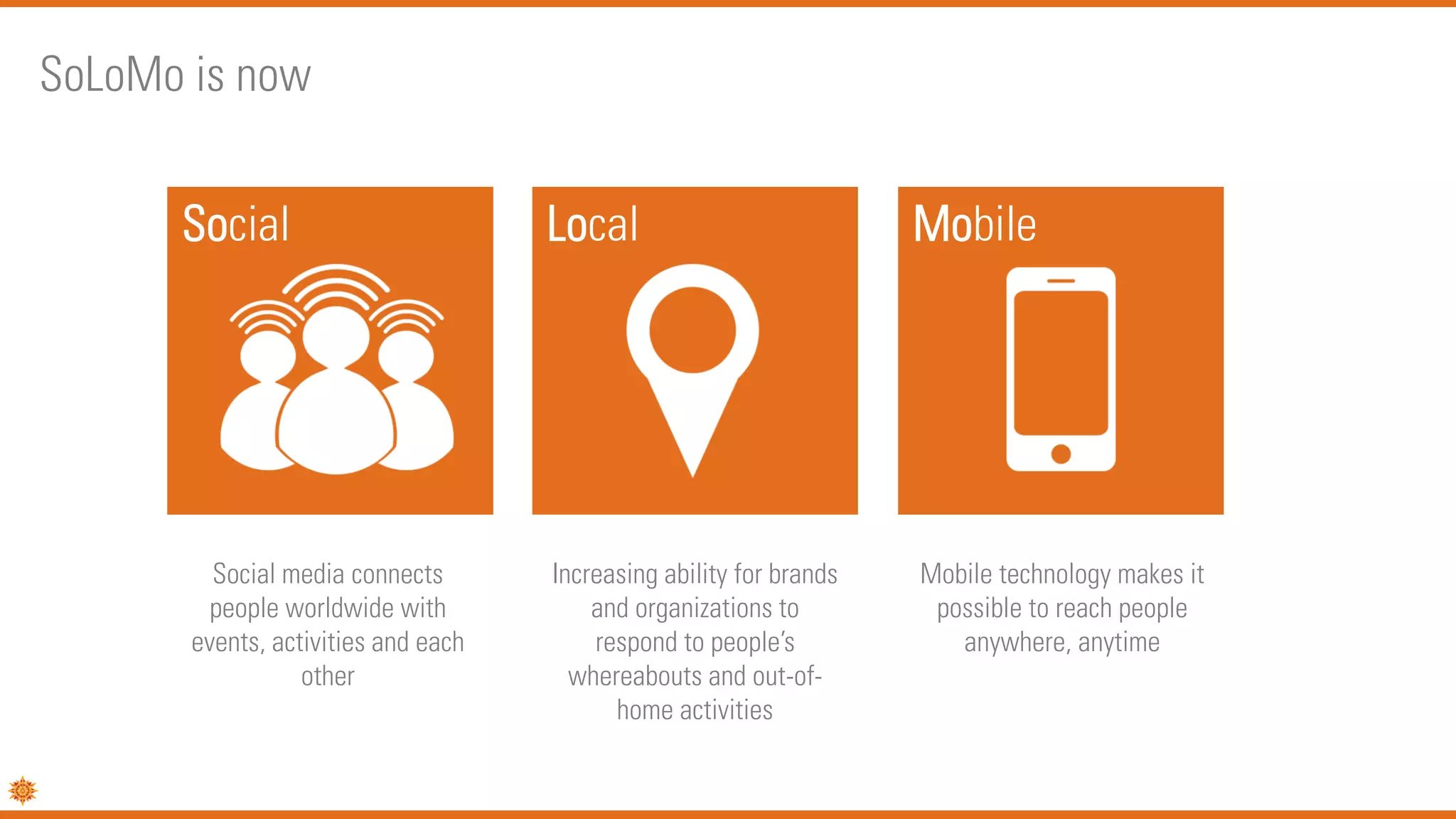 SoLoMo is now
Social Local Mobile
Mobile technology makes it
possible to reach people
anywhere, anytime
Social media connects
people worldwide with
events, activities and each
other
Increasing ability for brands
and organizations to
respond to people’s
whereabouts and out-of-
home activities
 