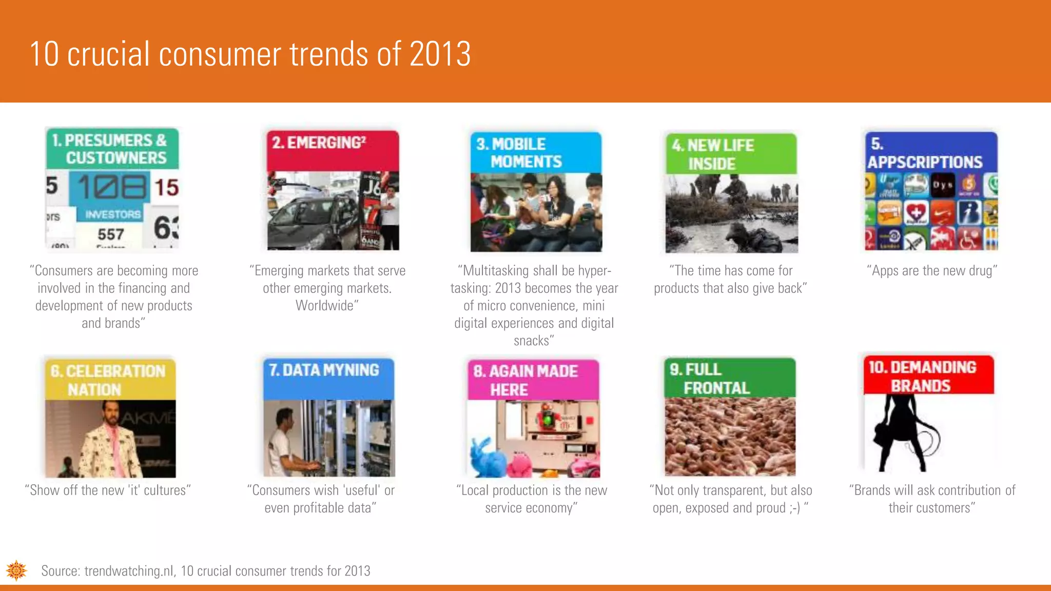 Source: trendwatching.nl, 10 crucial consumer trends for 2013
10 crucial consumer trends of 2013
“Consumers are becoming more
involved in the financing and
development of new products
and brands”
“Emerging markets that serve
other emerging markets.
Worldwide”
“Multitasking shall be hyper-
tasking: 2013 becomes the year
of micro convenience, mini
digital experiences and digital
snacks”
“The time has come for
products that also give back”
“Apps are the new drug”
“Show off the new 'it' cultures” “Consumers wish 'useful' or
even profitable data”
“Local production is the new
service economy”
“Not only transparent, but also
open, exposed and proud ;-) “
“Brands will ask contribution of
their customers”
 