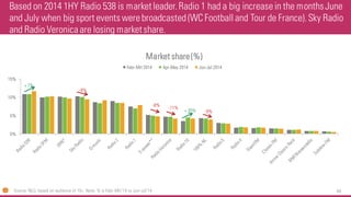 68 
Based on 2014 1HY Radio 538 is market leader. Radio 1 had a big increase in the months June and July when big sport ev...