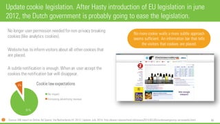 86 
Update cookie legislation. After Hasty introduction of EU legislation in june2012, the Dutch government is probably go...